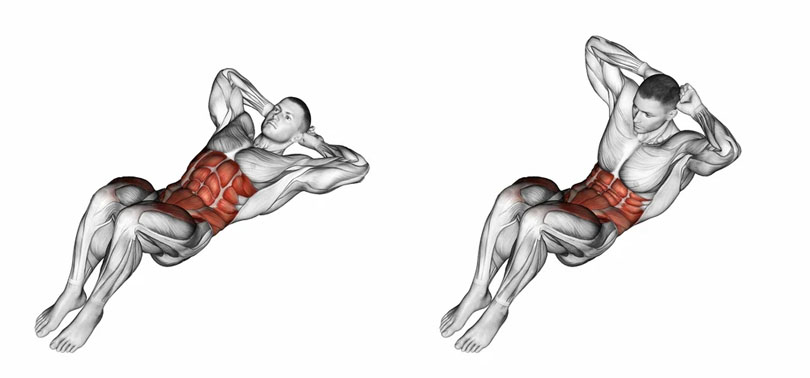フロントクランチの効果と発達する筋肉部位