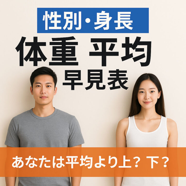 【性別・年齢別】身長体重の平均早見表！標準体重・美容体重・シンデレラ体重など自分に最適な体重を調査
