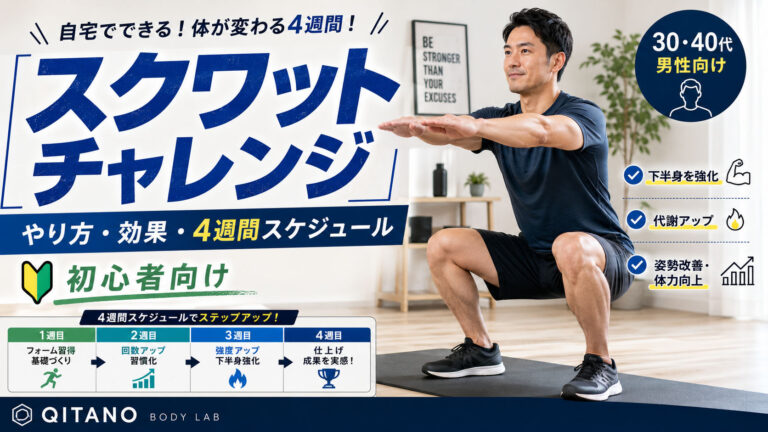 スクワットチャレンジとは？やり方・効果・4週間スケジュールを筋トレ初心者の30・40代男性向けに解説