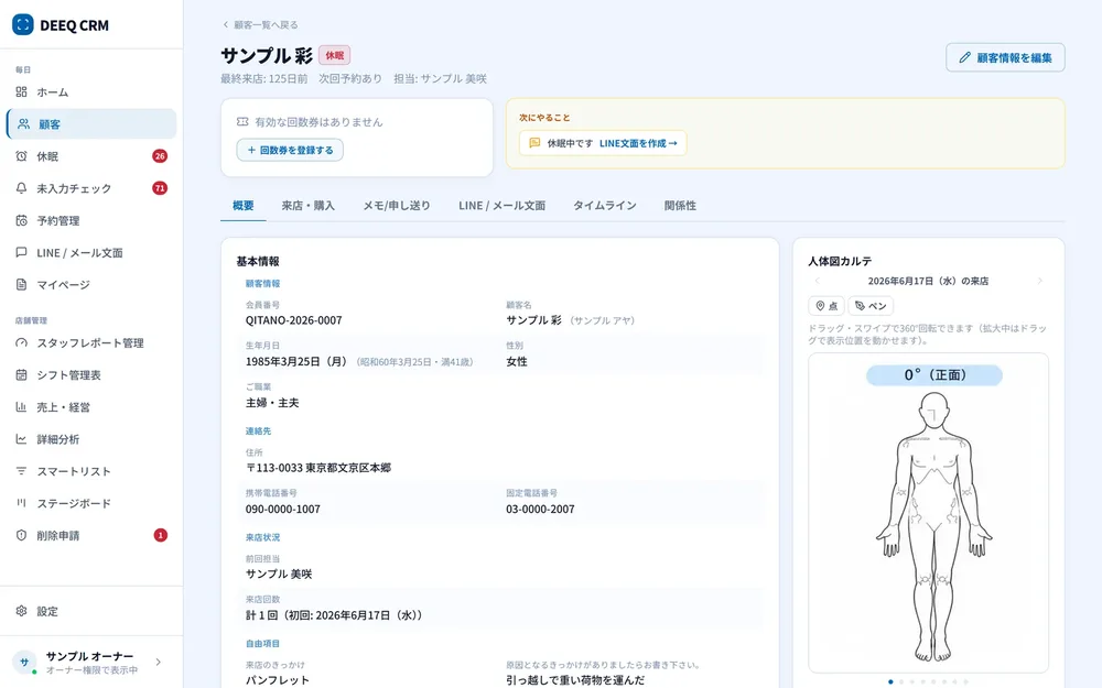 DEEQ CRMの顧客カルテ。基本情報と来店の状況が1つの画面にまとまっている（見本データ）